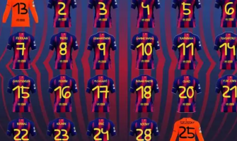 Hartverwarmende voetbalshirt brengen eerbetoon aan Wereld Downsyndroomdag