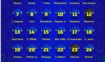 De nummer 10 van Brazilië is van Neymar