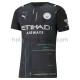 Manchester City Voetbalshirt Doelman Thuis Tenue 2021-2022 Korte Mouw